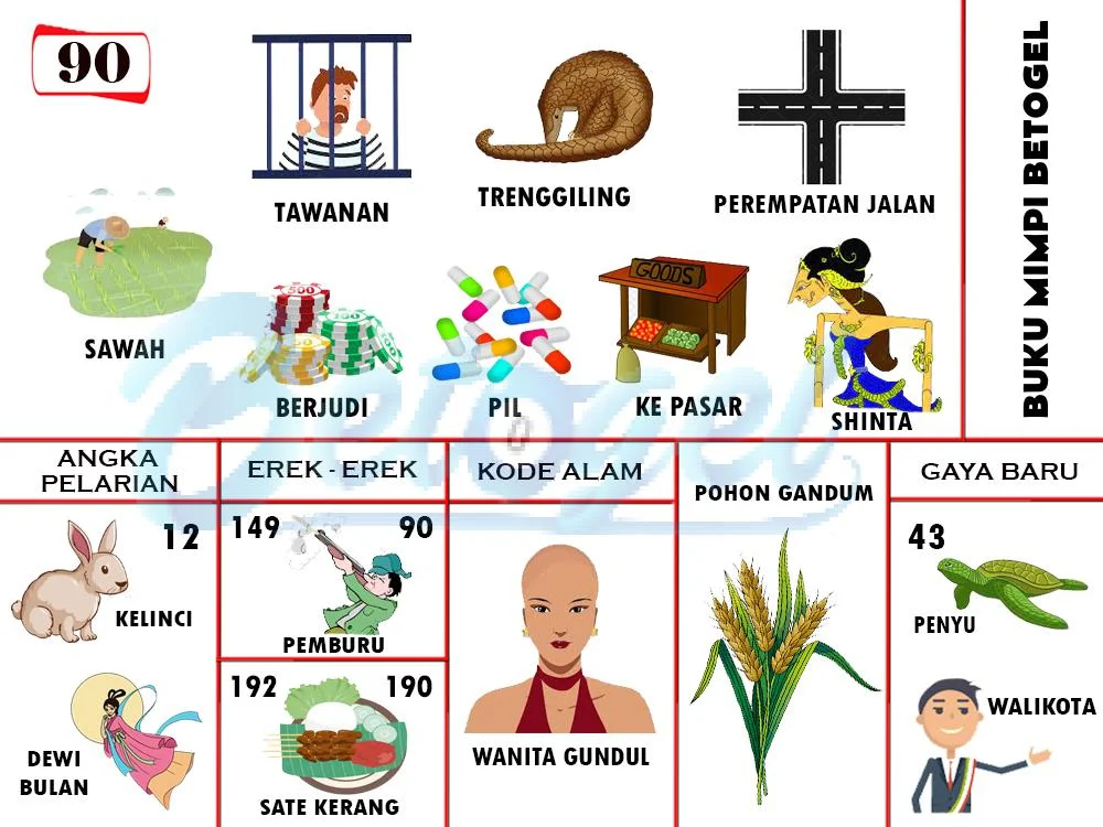 buku mimpi erek erek togel 90